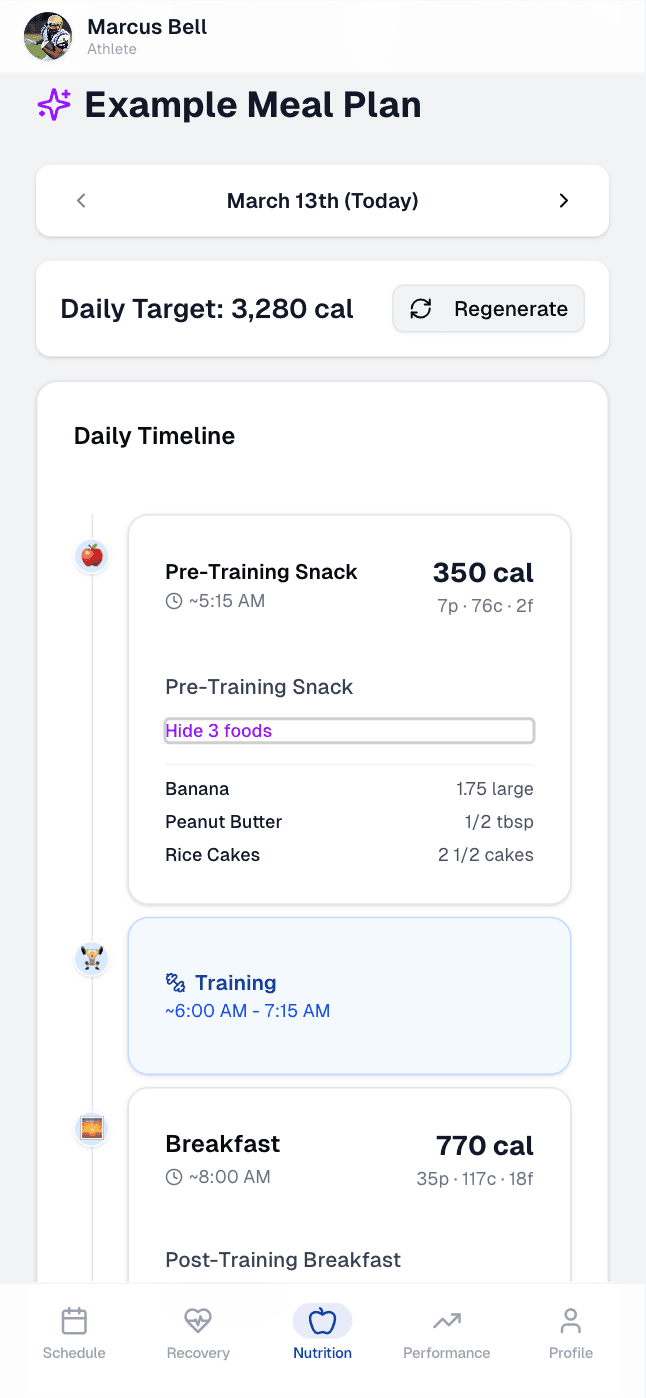 Athlete app meal plan