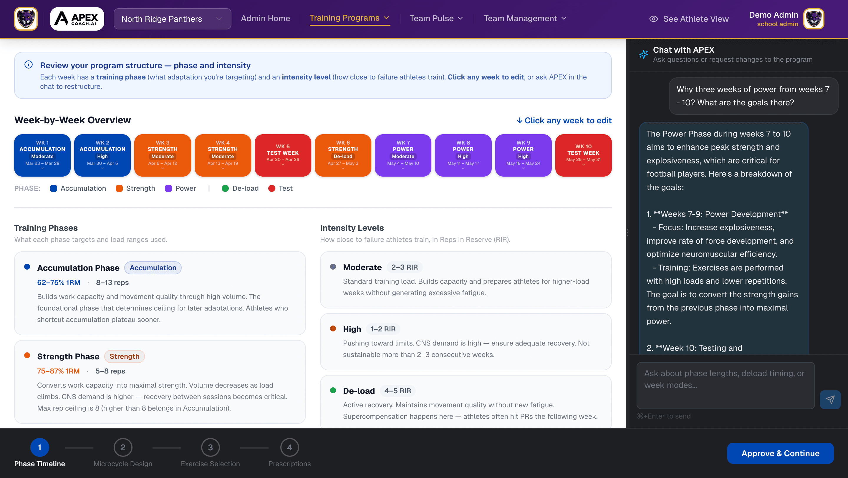 APEX AI reviews your program structure and intensity
