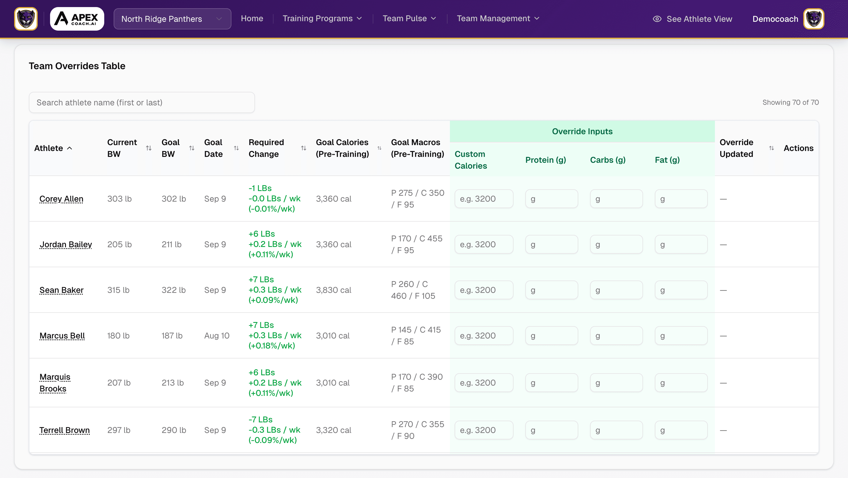 Dashboard controls for configuring athlete nutrition guidance