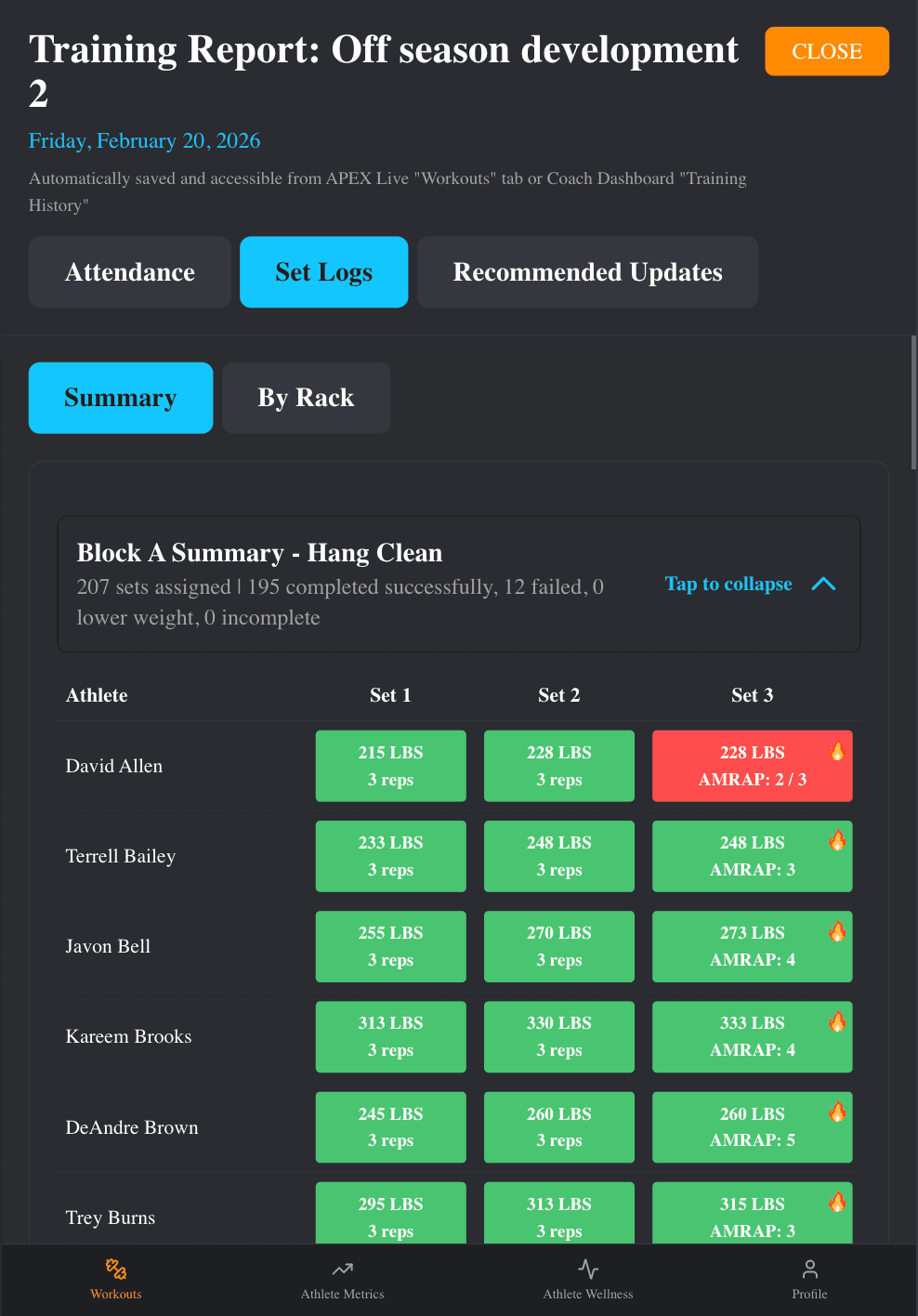 Session reports generate automatically