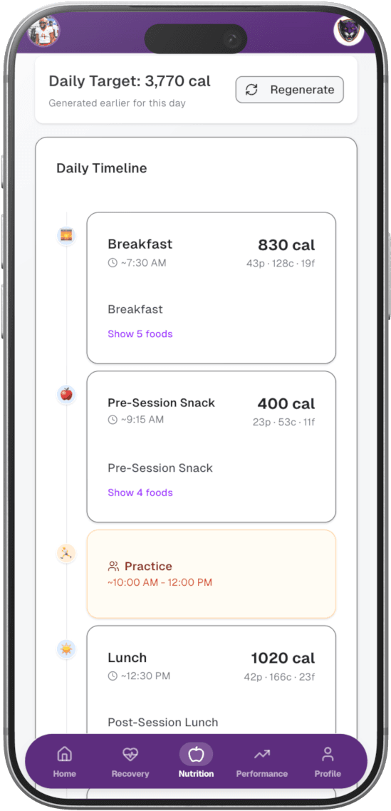 Athlete app meal plan showing a daily timeline of breakfast, pre-session snack, practice and lunch, each with its calories and macros