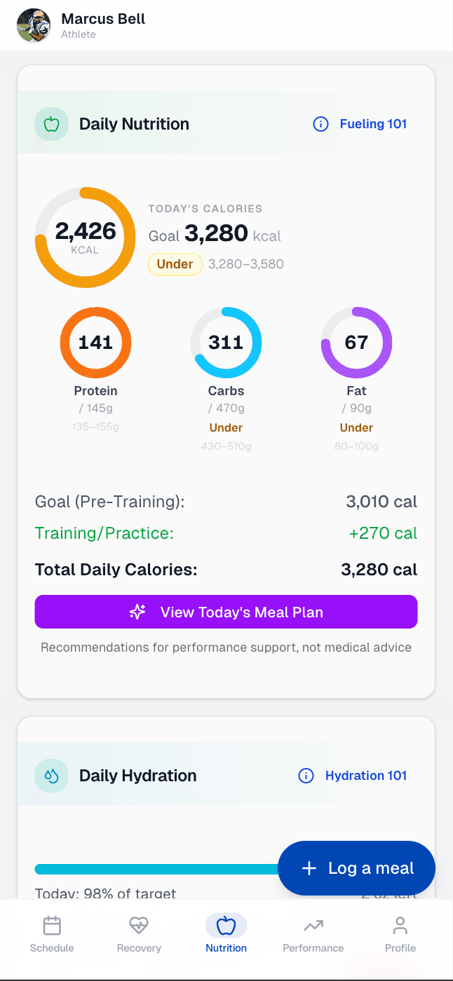 Track calories, macros, and hydration in real time