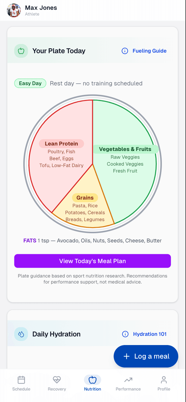 Plate mode — simple visual guidance with no calorie or macro numbers